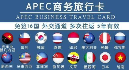 APEC签证